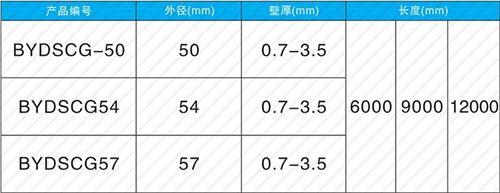 广陵钳压式声测管供应规格尺寸